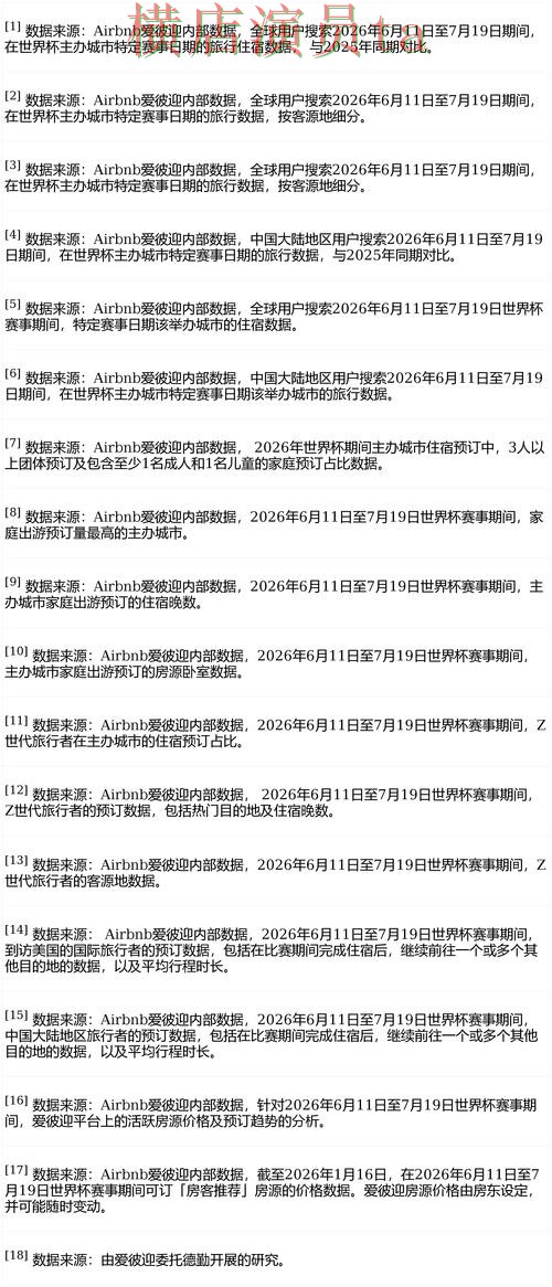 世界杯投注平台合集推荐报告:速度测试与实际体验总结 - 世界杯数据 世界杯投注平台合集推荐报告:速度测试与实际体验总结 - 世界杯数据