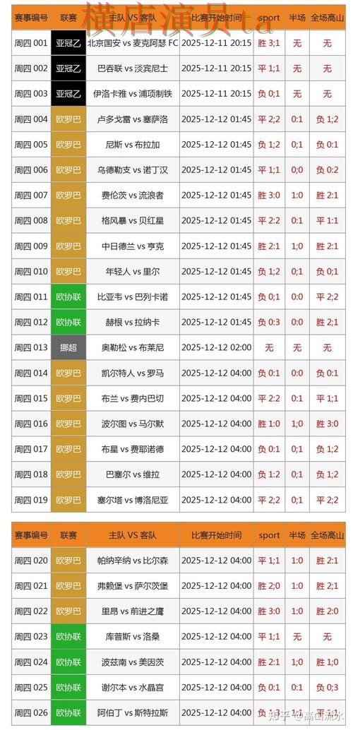 世界杯投注网站大全揭秘合集：覆盖数据分析与入口方式 - 世界杯数据