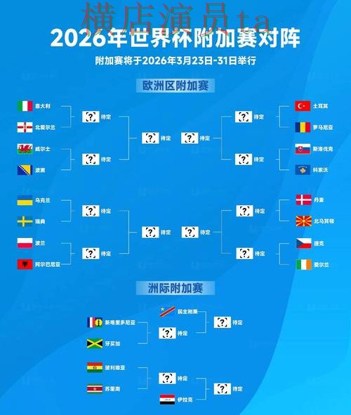 World Cup 2026期间热门世界杯竞猜平台推荐与安全入口分析